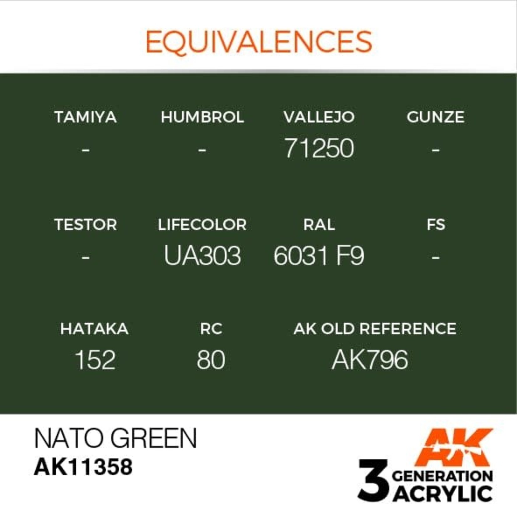 AK Interactive AK11358 3G AFV NATO Green 17ml
