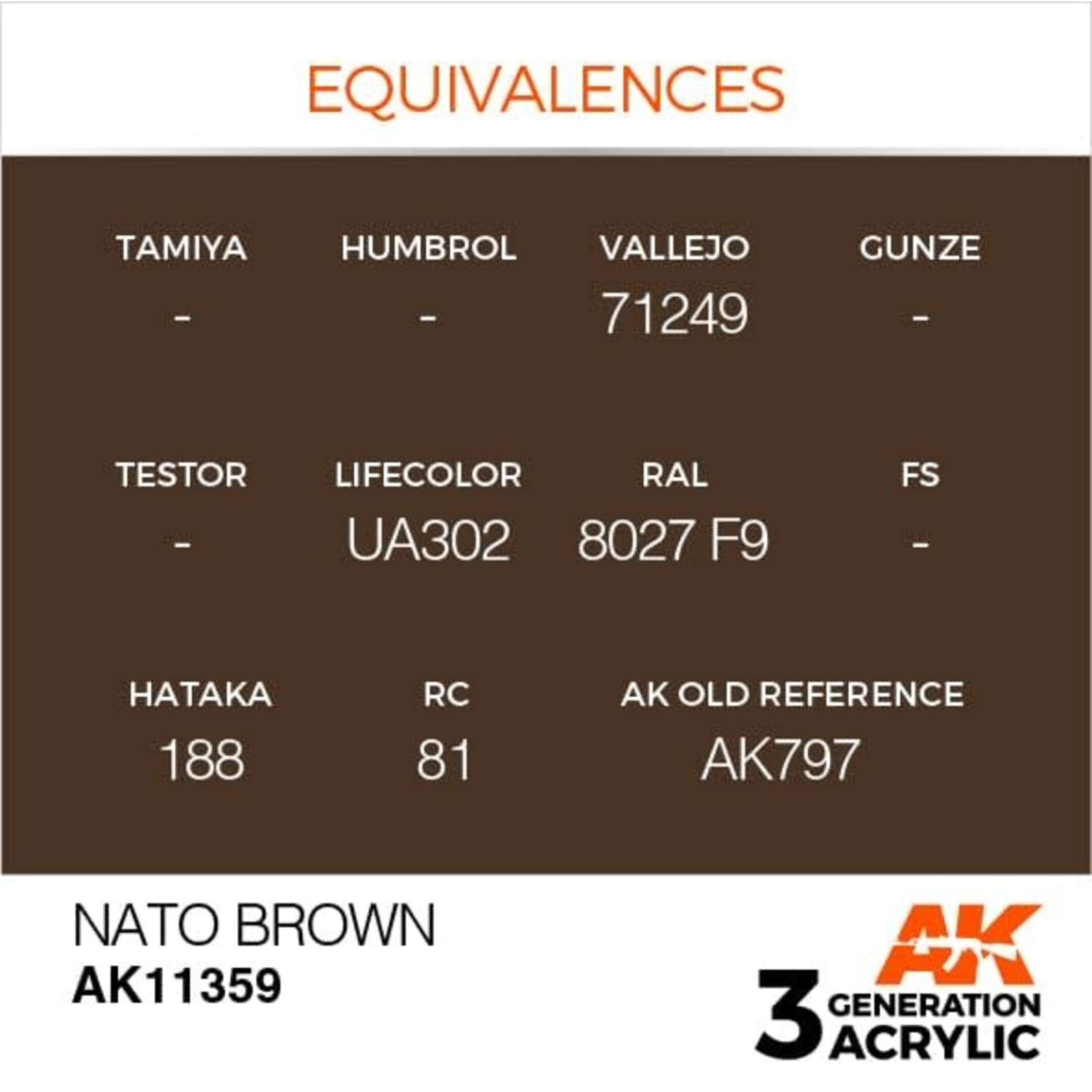 AK Interactive AK11359 3G AFV NATO Brown 17ml