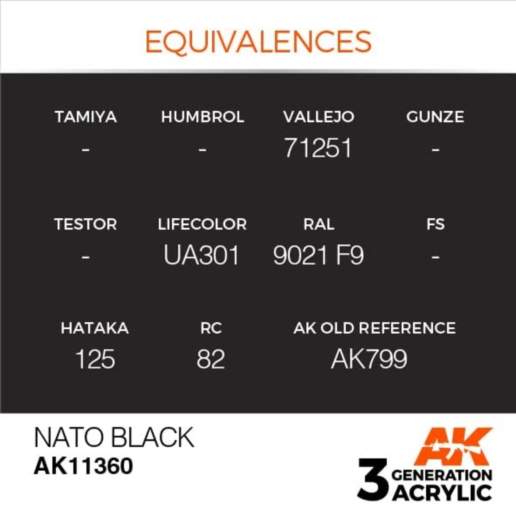 AK Interactive AK11360 3G AFV NATO Black 17ml
