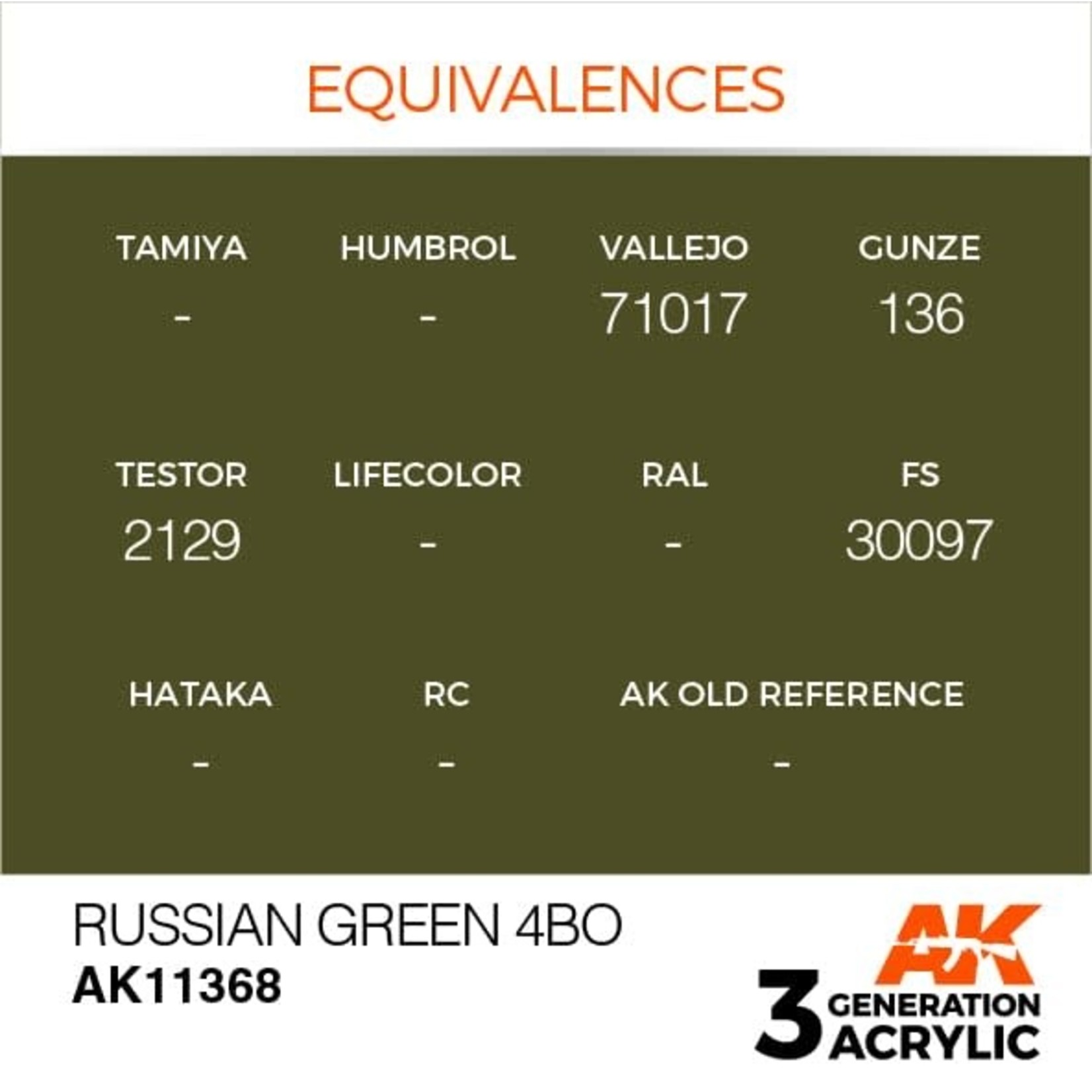 AK Interactive AK11368 3G AFV Russian Green 4BO 17ml