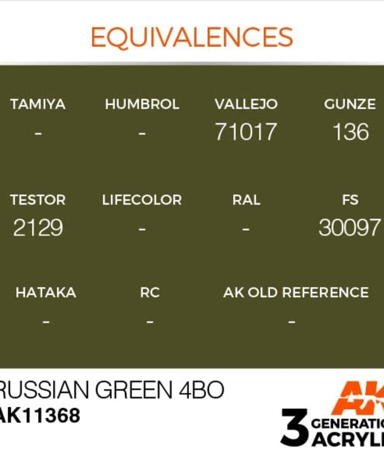 AK Interactive AK11368 3G AFV Russian Green 4BO 17ml