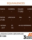 AK Interactive AK11369 3G AFV Russian Dark Brown 6K 17ml