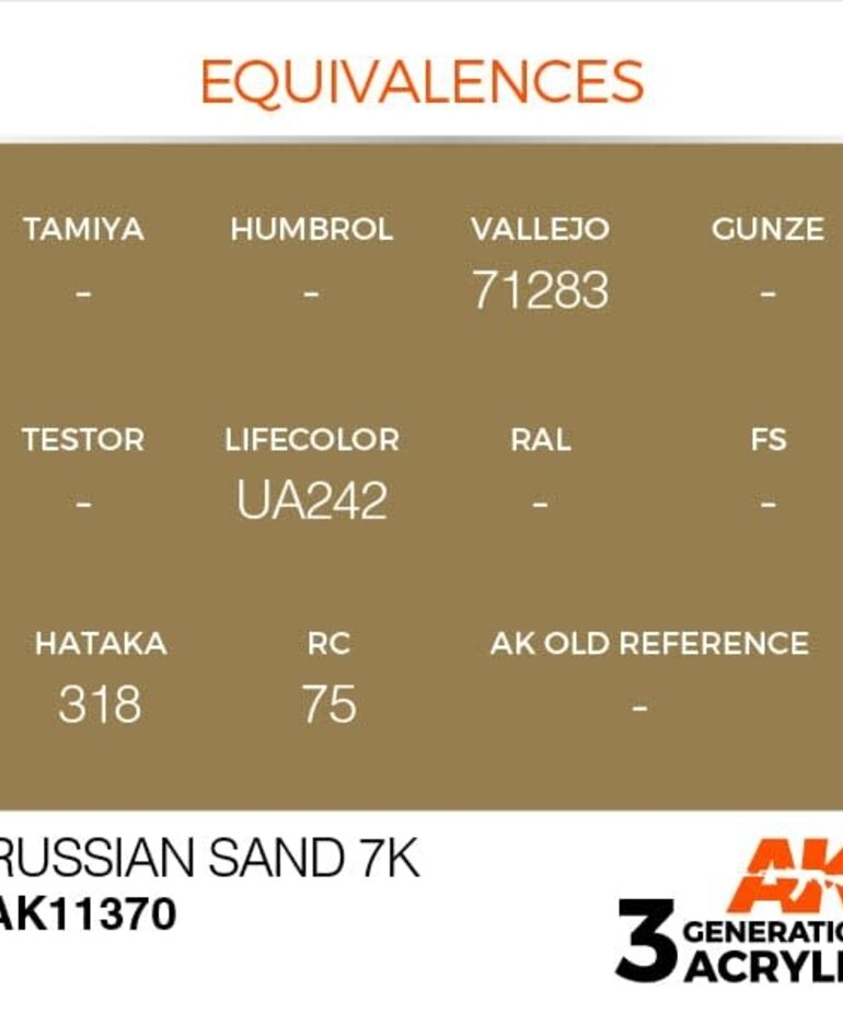 AK Interactive AK11370 3G AFV Russian Sand 7K 17ml