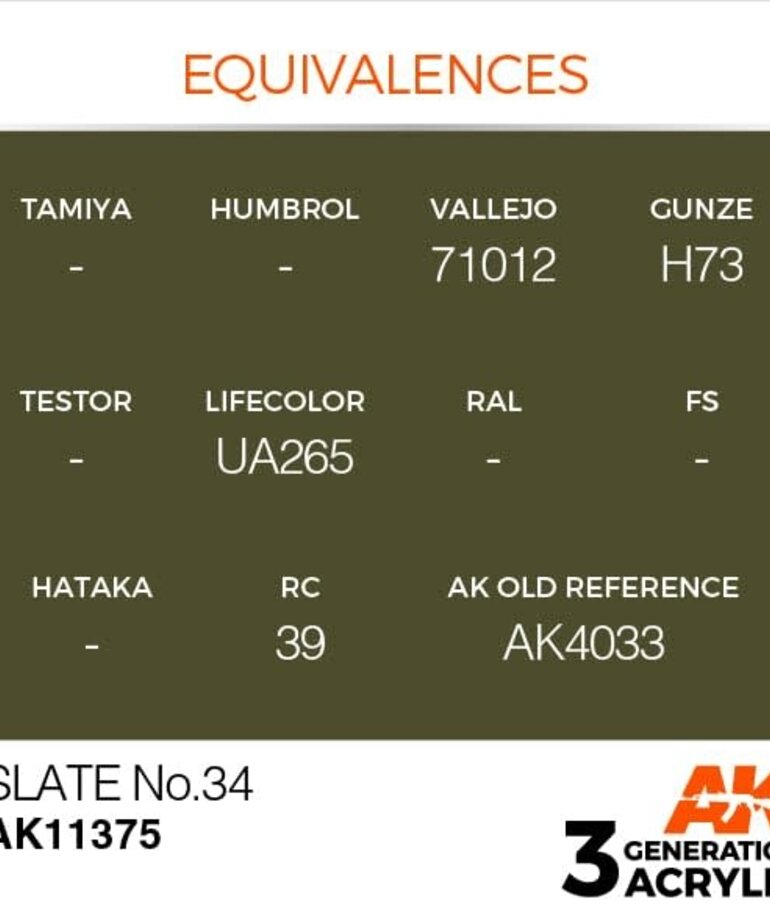 AK Interactive AK11375 3G AFV Slate No.34 17ml