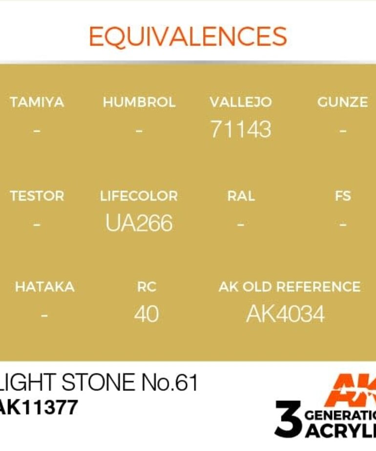 AK Interactive AK11377 3G AFV Light Stone No.61 17ml