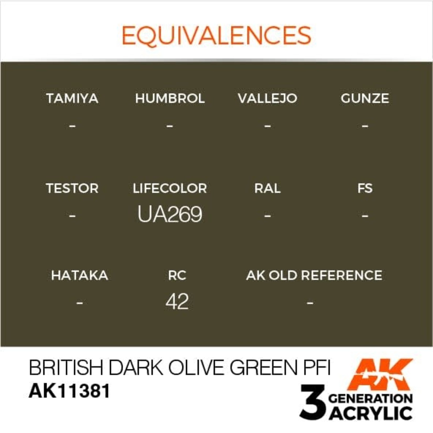 AK Interactive AK11381 3G AFV British Dark Olive Green PFI 17ml