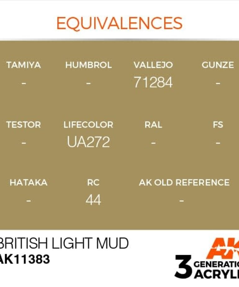 AK Interactive AK11383 3G AFV British Light Mud 17ml