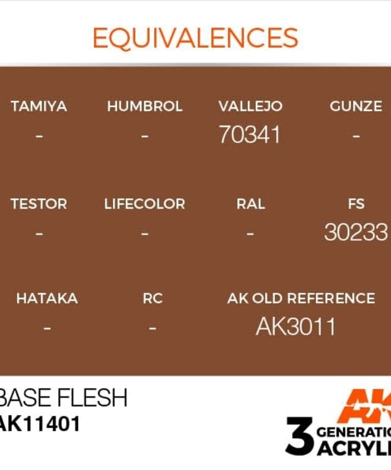 AK Interactive AK11401 3G Figure Base Flesh 17ml