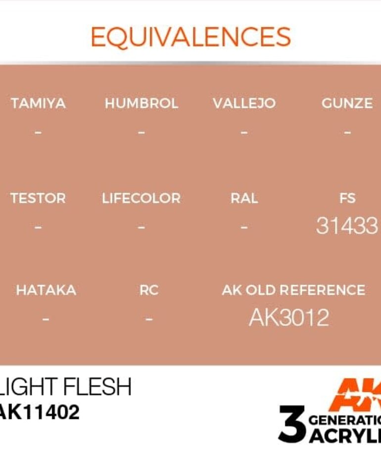 AK Interactive AK11402 3G Figure Light Flesh 17ml