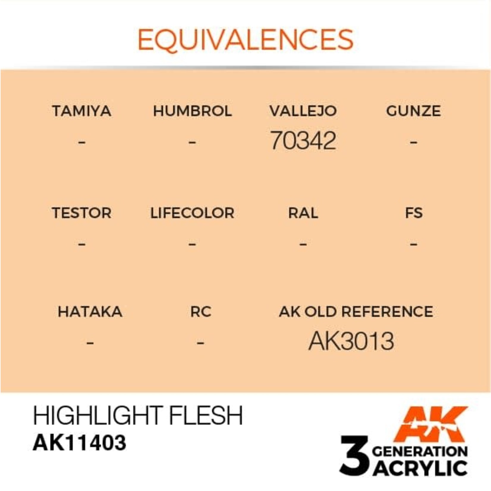 AK Interactive AK11403 3G Figure Highlight Flesh 17ml