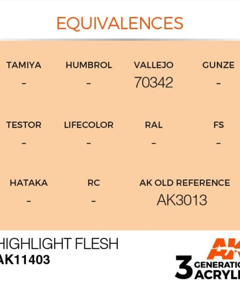 AK Interactive AK11403 3G Figure Highlight Flesh 17ml