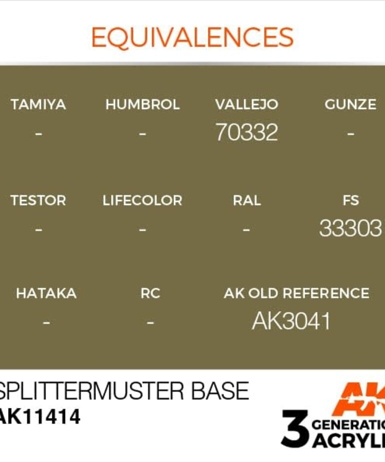 AK Interactive AK11414 3G Figure Splittermuster Base 17ml