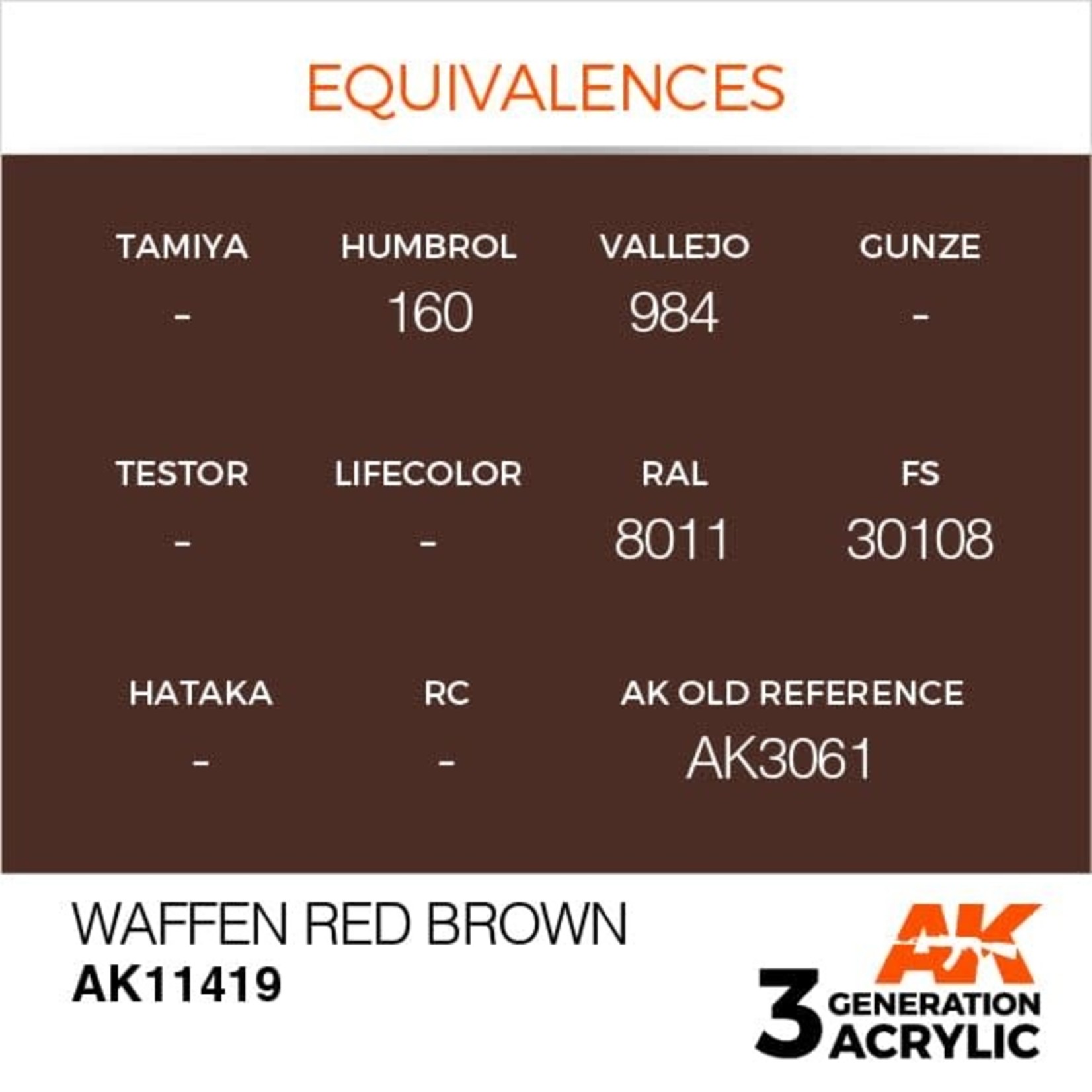AK Interactive AK11419 3G Figure Waffen Red Brown 17ml