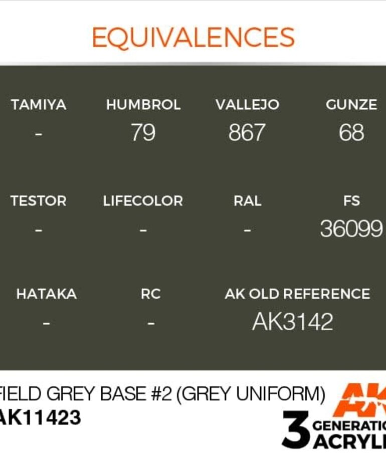 AK Interactive AK11423 3G Figure Field Grey Base #2 (Grey Uniform) 17ml