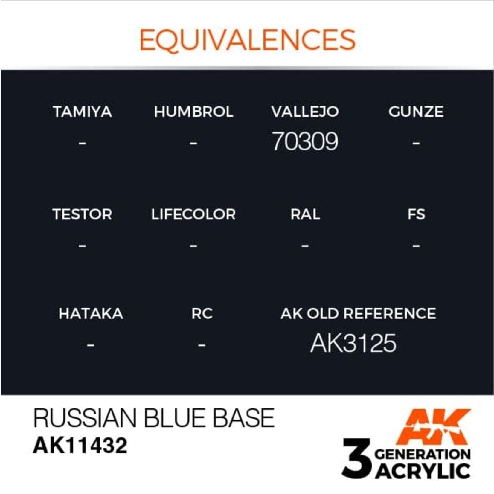 AK Interactive AK11432 3G Figure Russian Blue Base 17ml