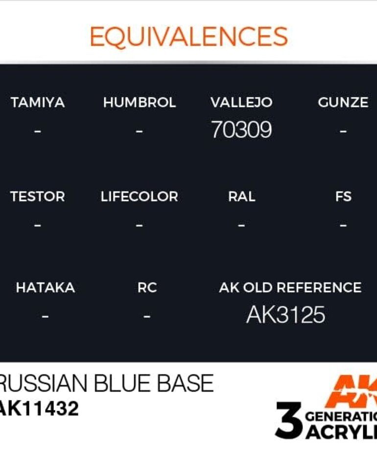 AK Interactive AK11432 3G Figure Russian Blue Base 17ml
