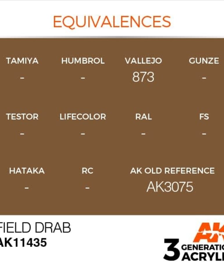 AK Interactive AK11435 3G Figure Field Drab 17ml