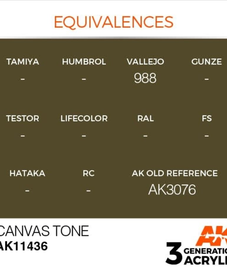 AK Interactive AK11436 3G Figure Canvas Tone 17ml