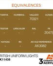 AK Interactive AK11438 3G Figure British Uniform Lights 17ml AK Interactive AK11438 3G Figure British Uniform Lights 17ml