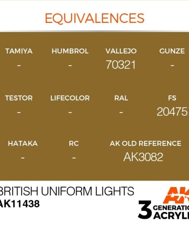 AK Interactive AK11438 3G Figure British Uniform Lights 17ml