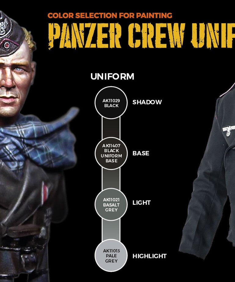 AK Interactive AK11622 3G Figure Panzer Crew Black Uniforms (6) Set