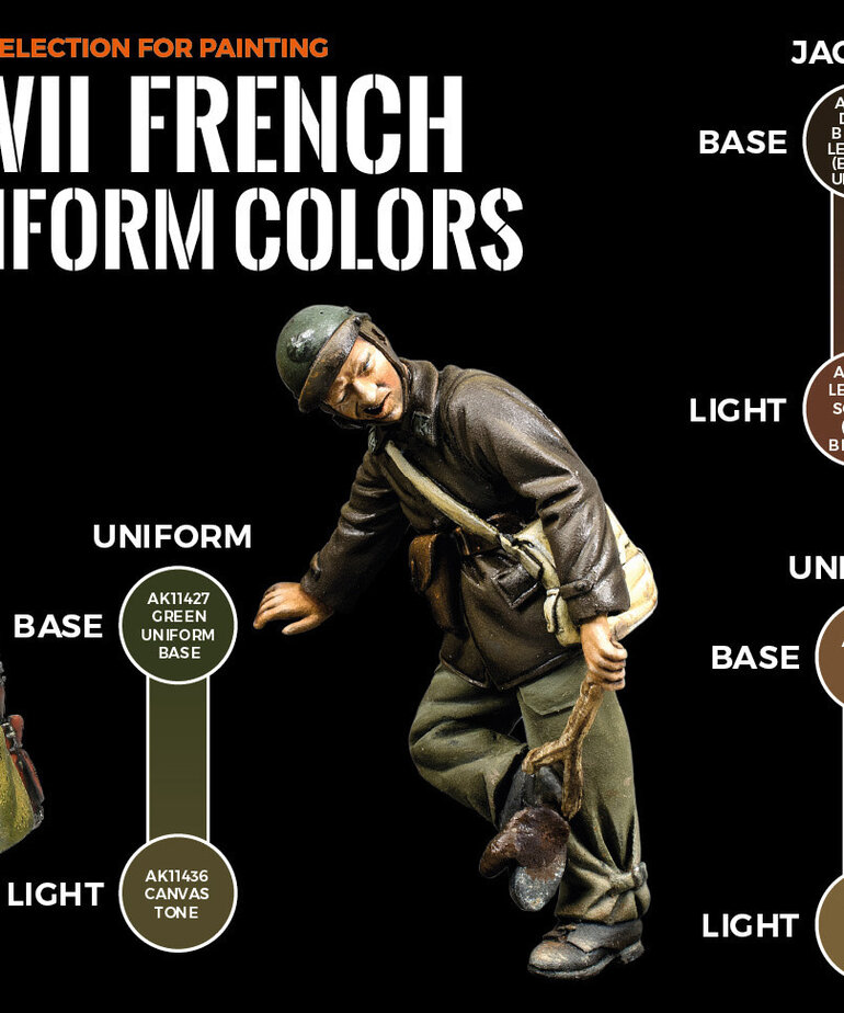 AK Interactive AK11633 3G Figure WWII French Uniform Colors (6) Set