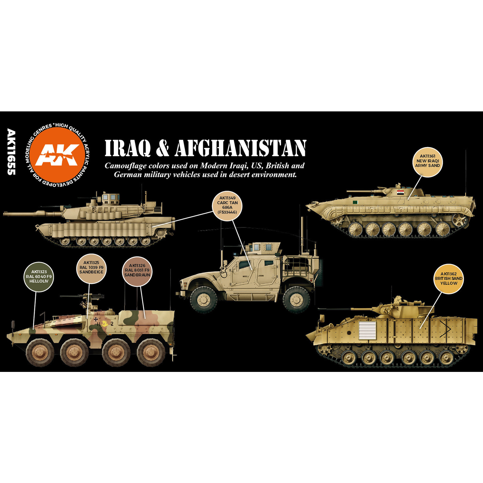 AK Interactive AK11655 3G AFV Iraq & Afghanistan (6) Set