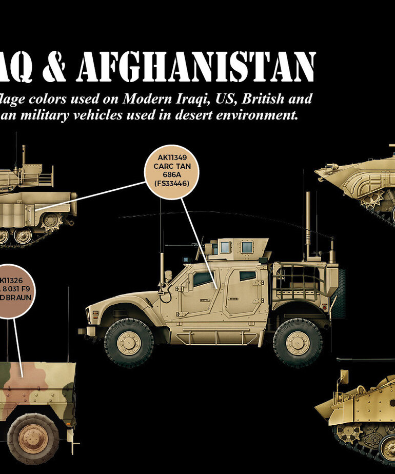AK Interactive AK11655 3G AFV Iraq & Afghanistan (6) Set