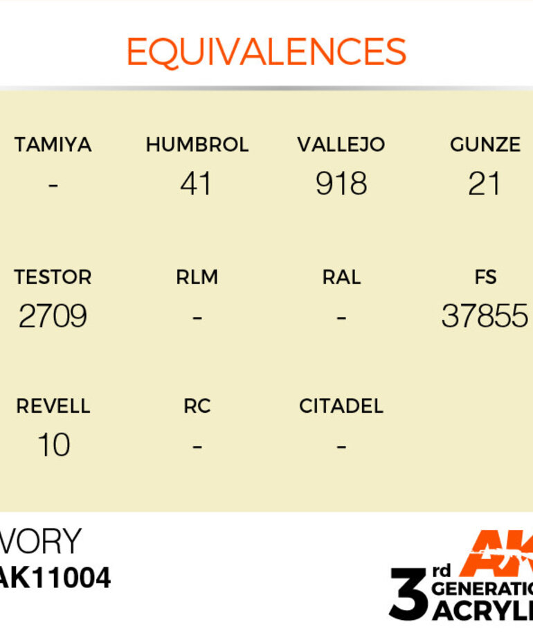 AK Interactive AK11004 3G Acrylic Ivory 17ml