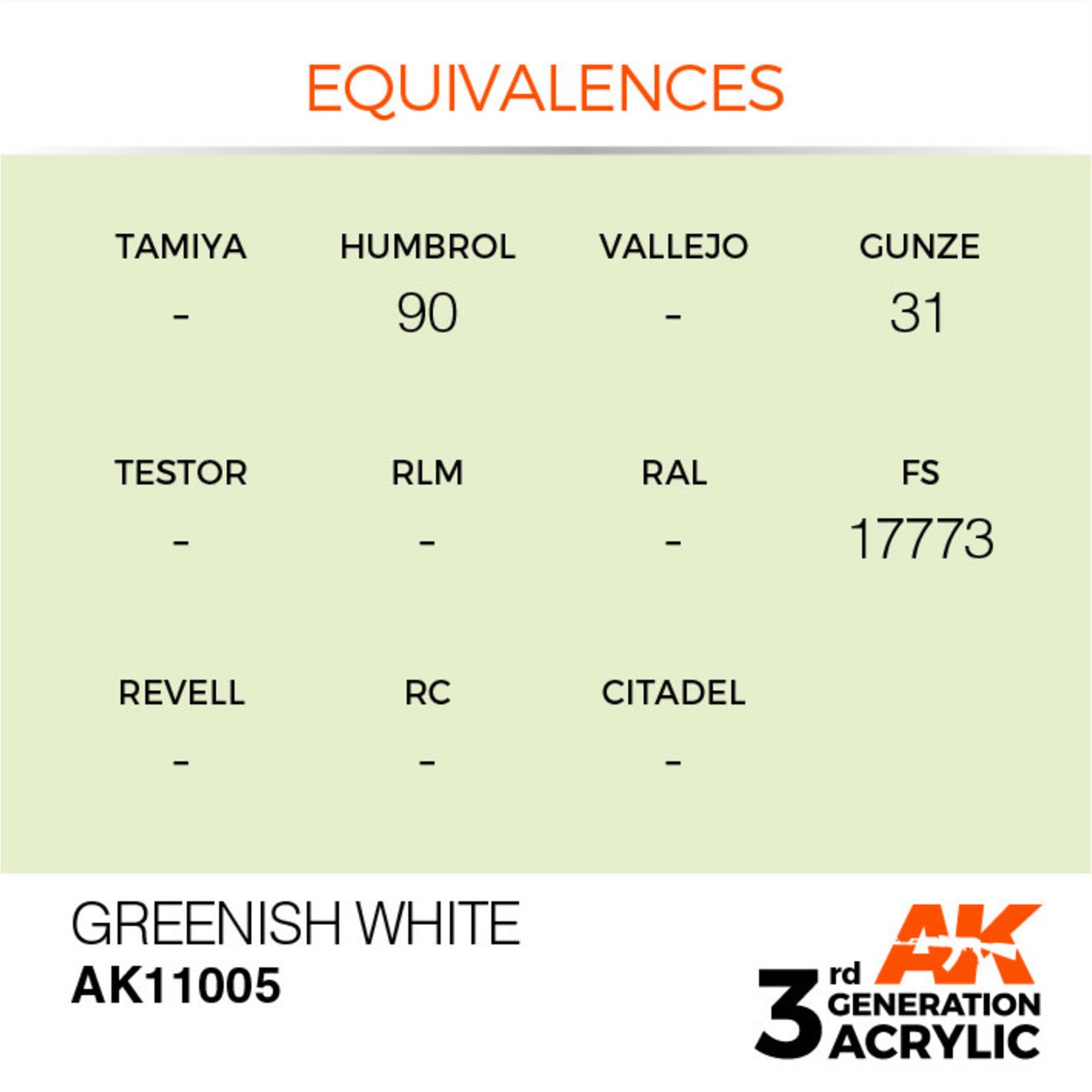AK Interactive AK11005 3G Acrylic Greenish White 17ml