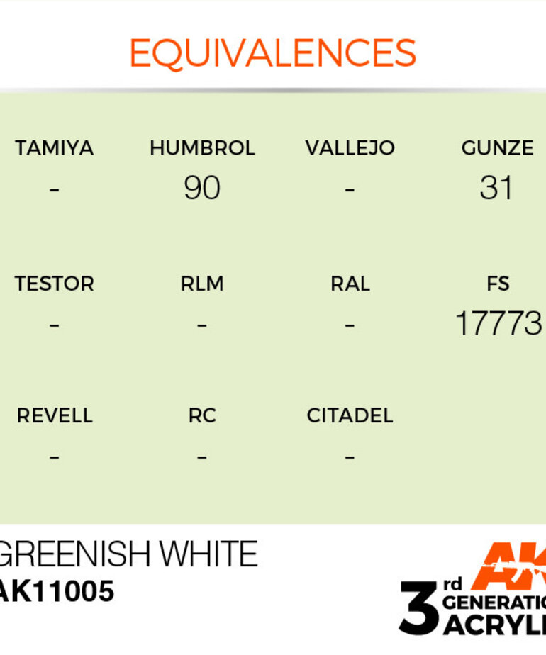 AK Interactive AK11005 3G Acrylic Greenish White 17ml