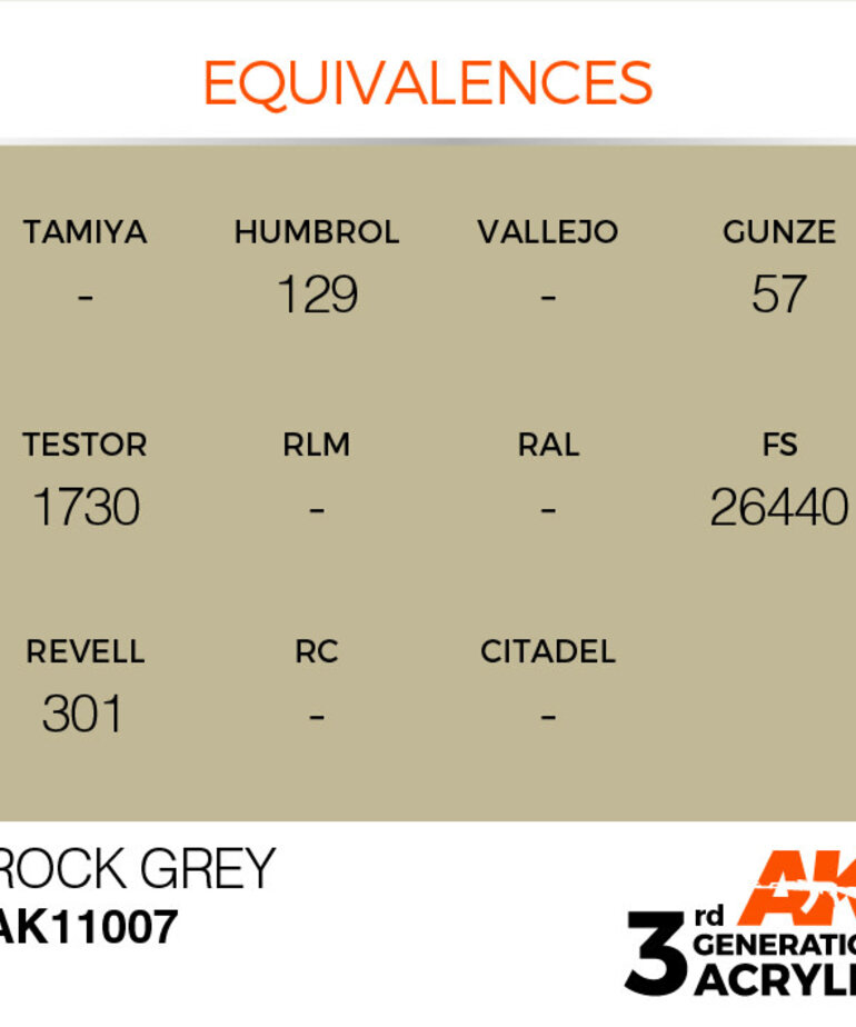 AK Interactive AK11007 3G Acrylic Rock Grey 17ml