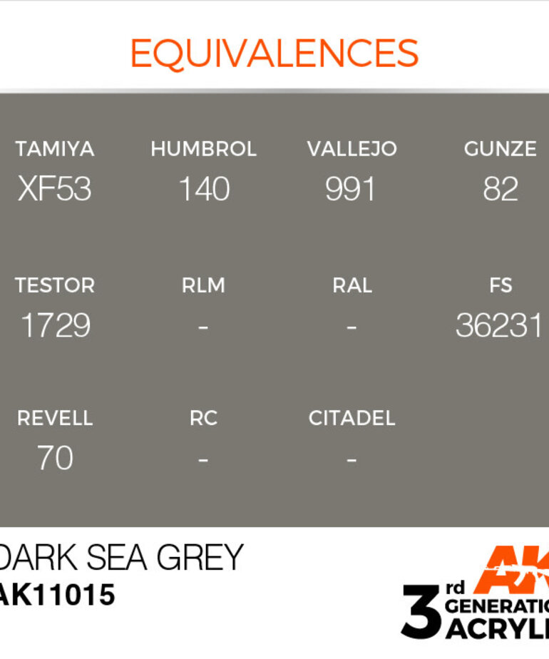 AK Interactive AK11015 3G Acrylic  Dark Sea Grey 17ml