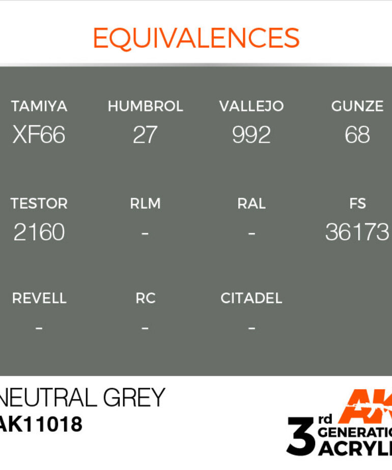 AK Interactive AK11018 3G Acrylic  Neutral Grey 17ml