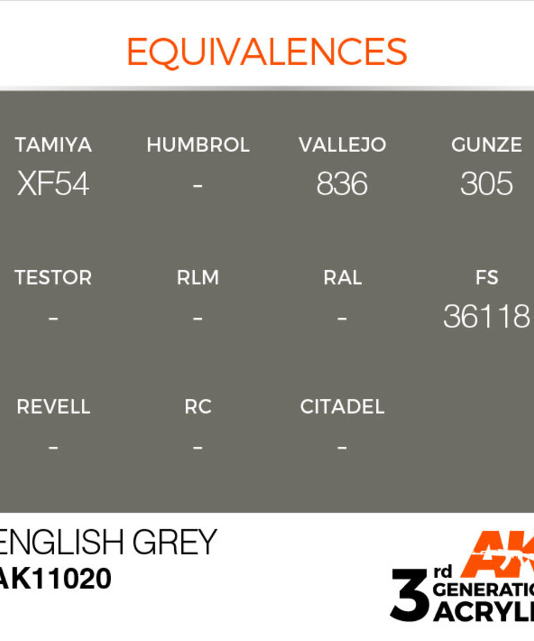 AK Interactive AK11020 3G Acrylic English Grey 17ml