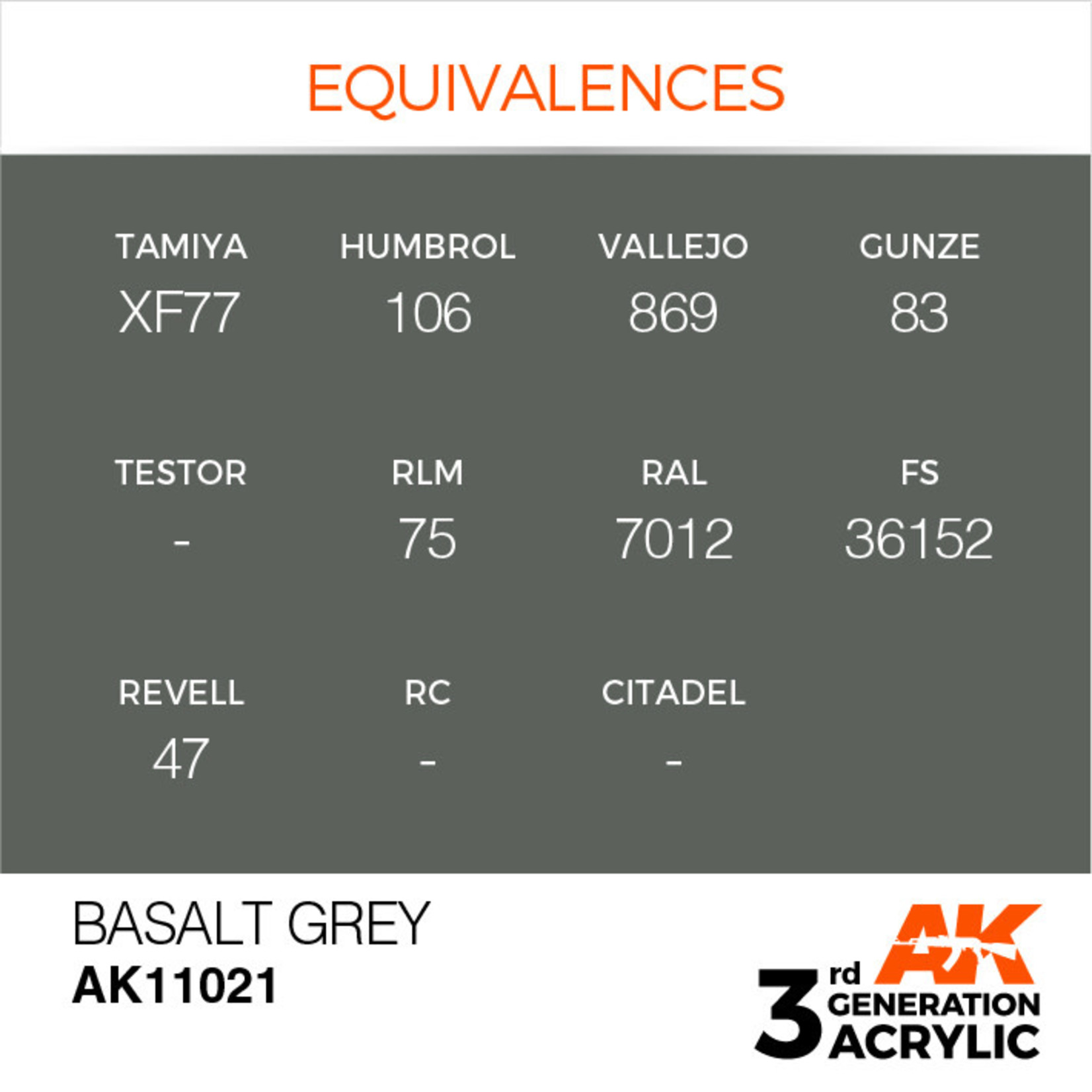 AK Interactive AK11021 3G Acrylic Basalt Grey 17ml