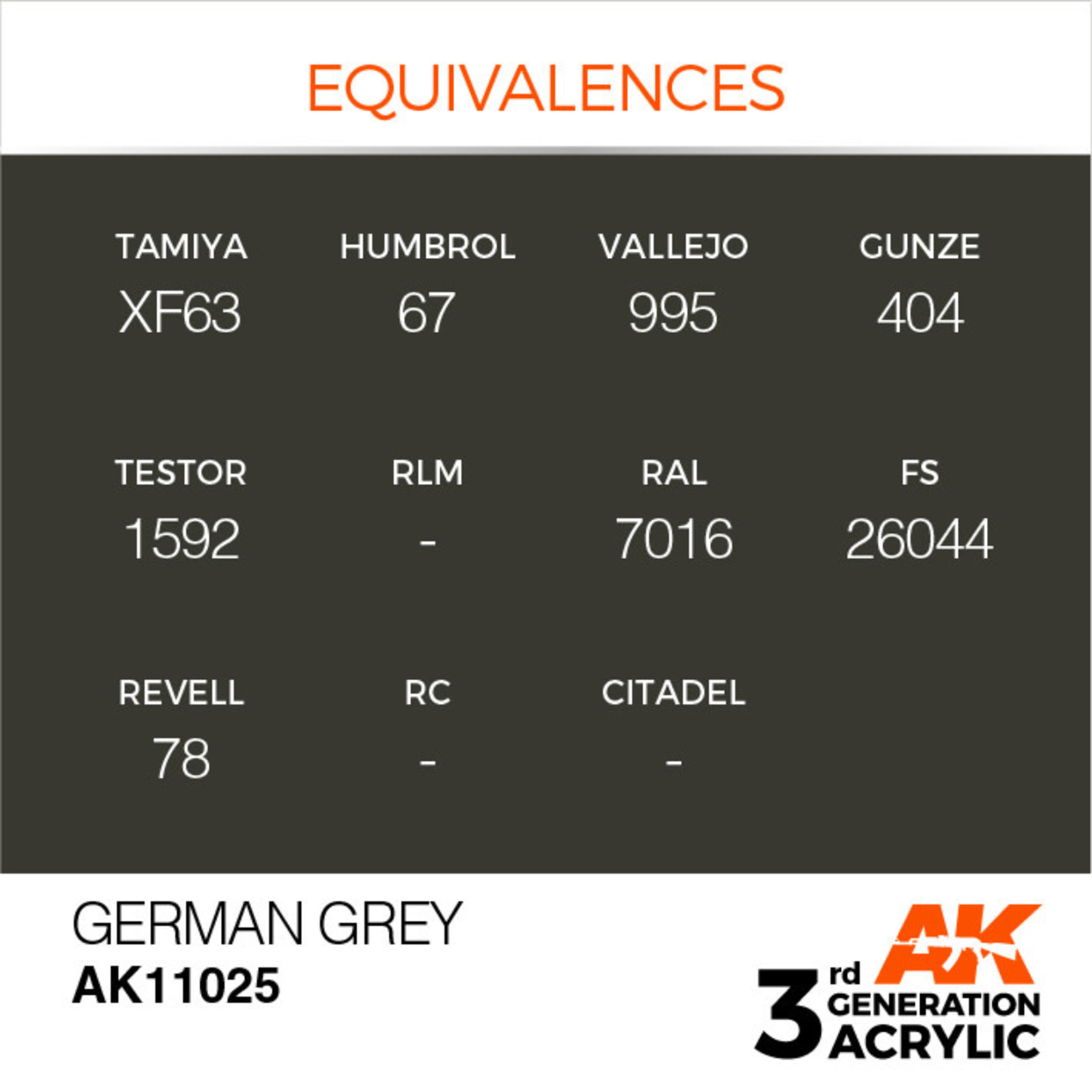 AK Interactive AK11025 3G Acrylic German Grey 17ml