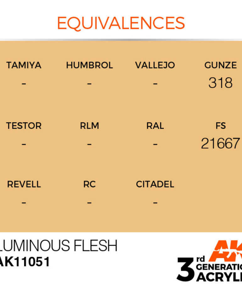 AK Interactive AK11051 3G Acrylic Luminous Flesh 17ml