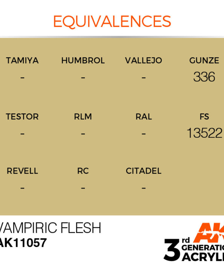 AK Interactive AK11057 3G Acrylic Vampiric Flesh 17ml