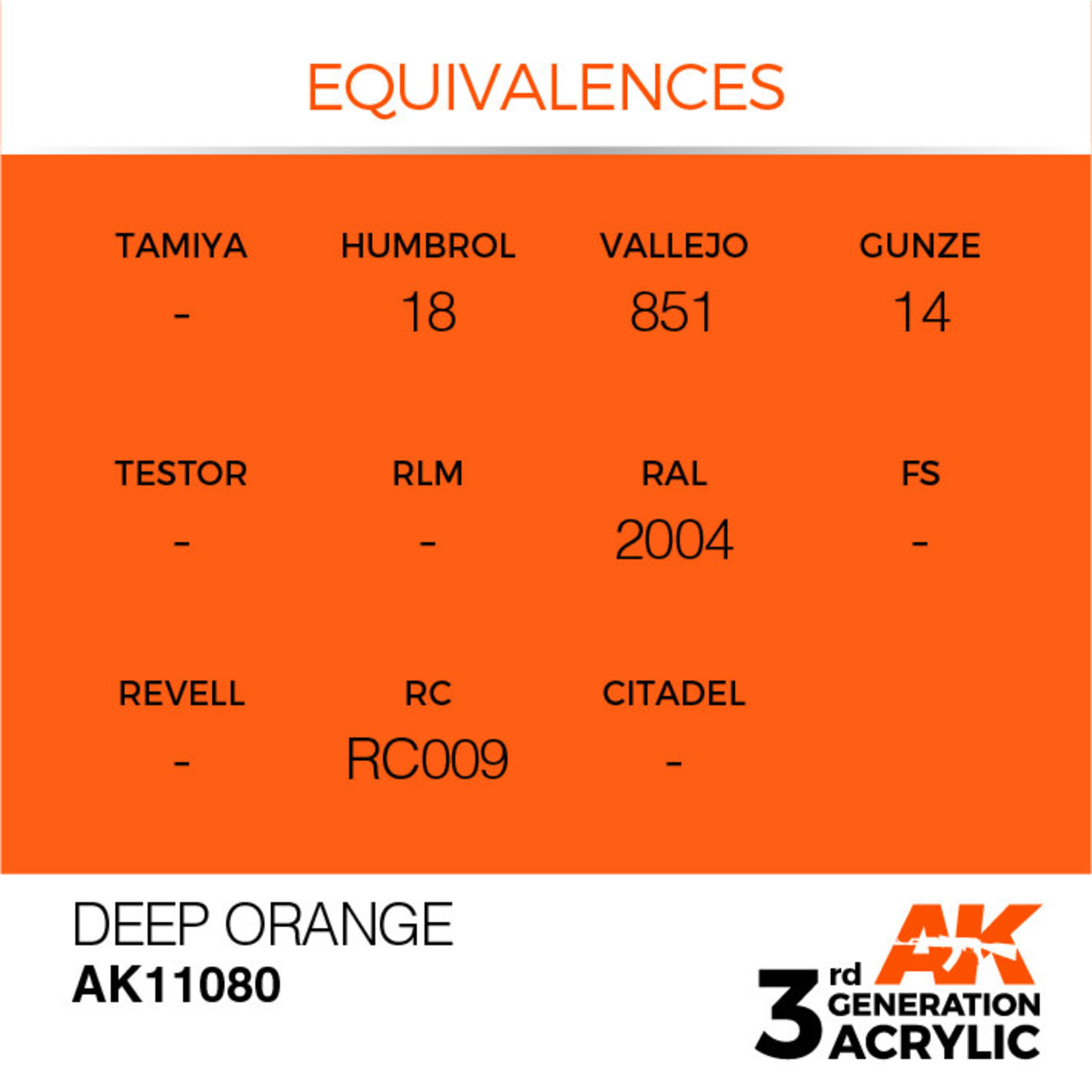 AK Interactive AK11080 3G Acrylic Deep Orange 17ml
