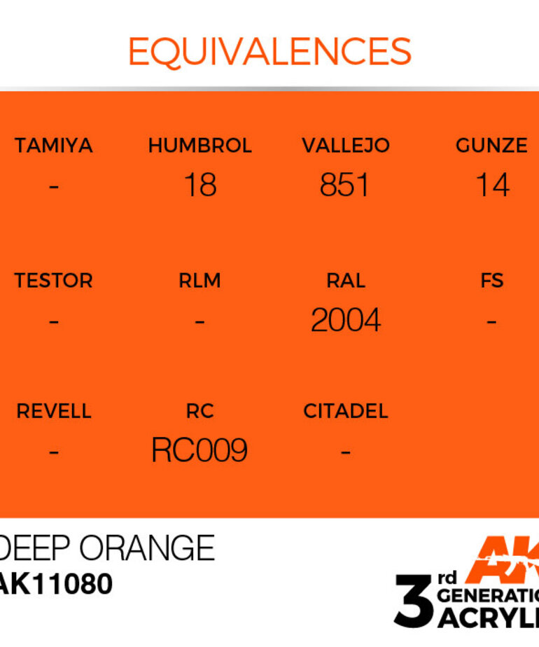 AK Interactive AK11080 3G Acrylic Deep Orange 17ml