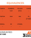 AK Interactive AK11085 3G Acrylic Cadmium Red 17ml