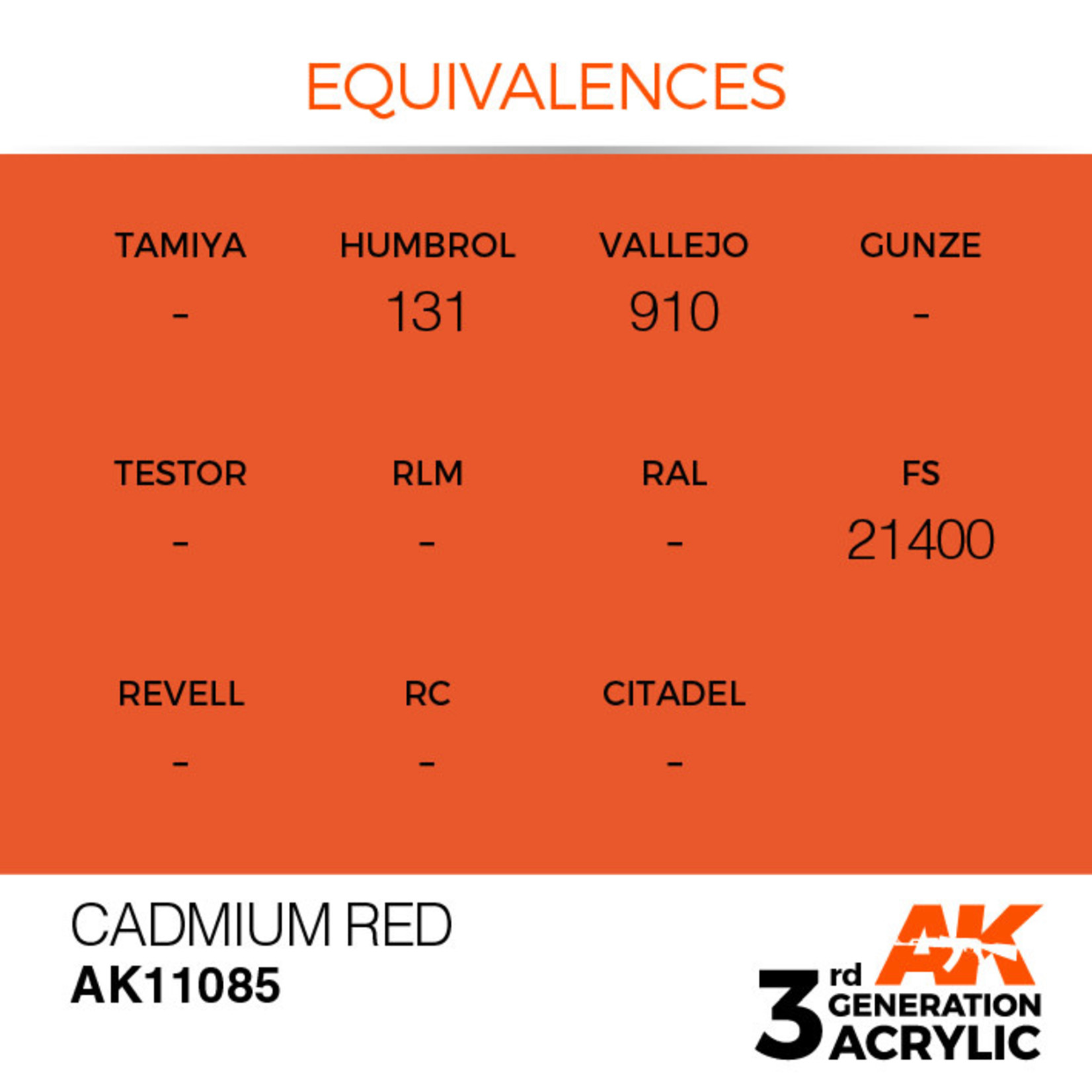 AK Interactive AK11085 3G Acrylic Cadmium Red 17ml