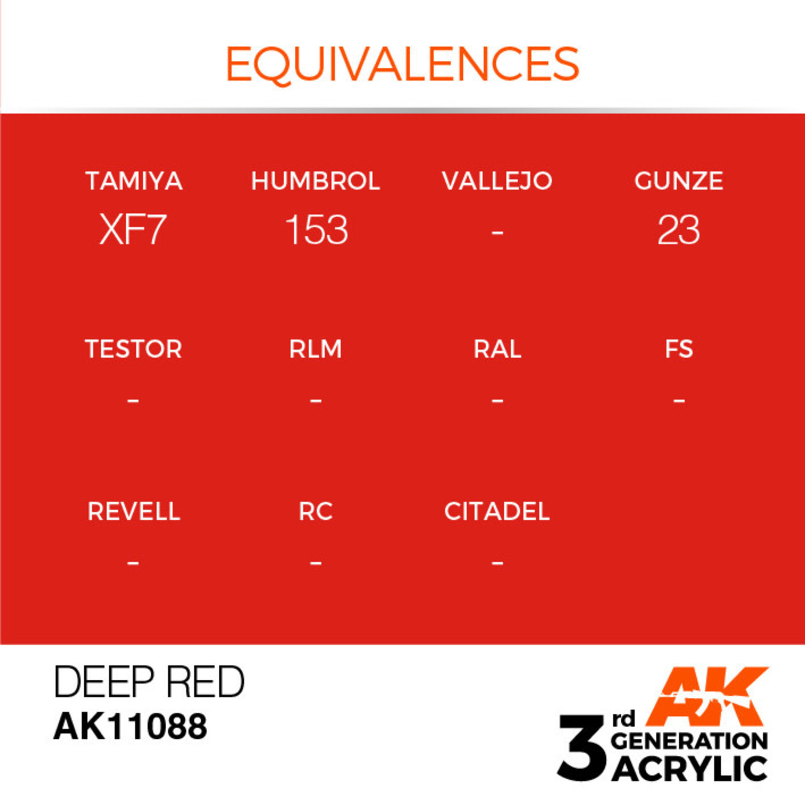 AK Interactive AK11088 3G Acrylic Deep Red 17ml