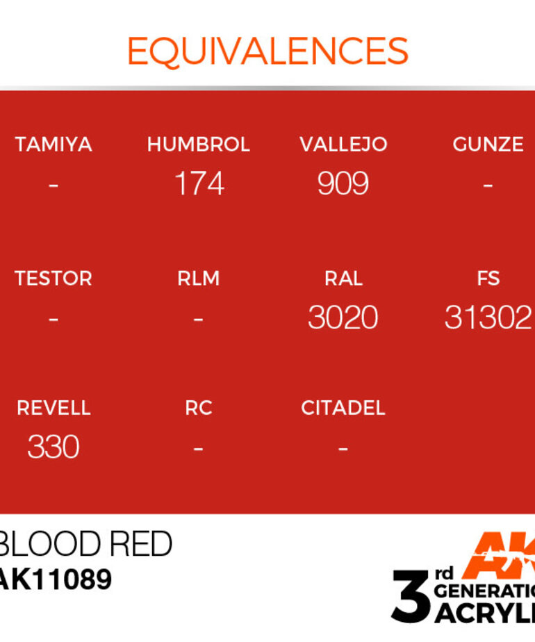AK Interactive AK11089 3G Acrylic Blood Red 17ml