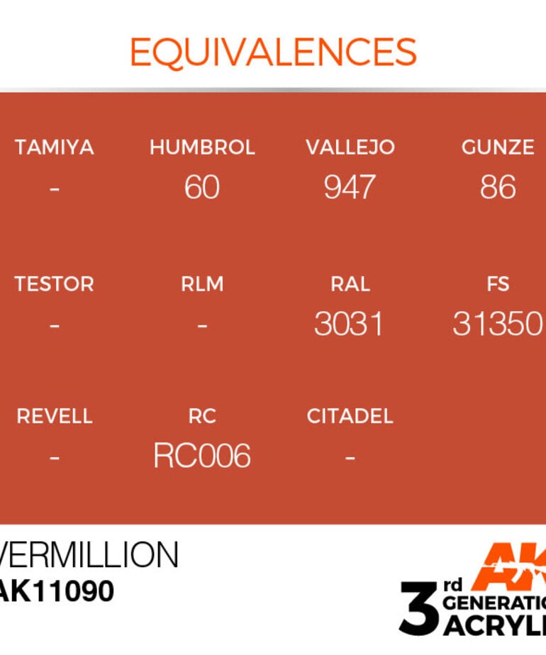 AK Interactive AK11090 3G Acrylic Vermillion 17ml