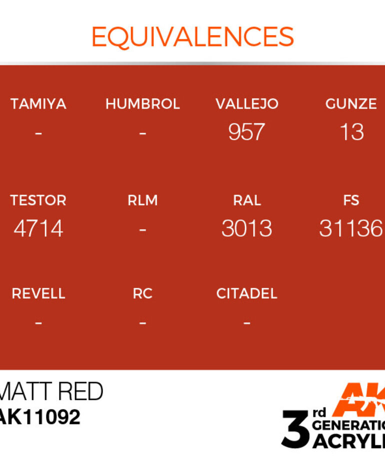 AK Interactive AK11092 3G Acrylic Matt Red 17ml