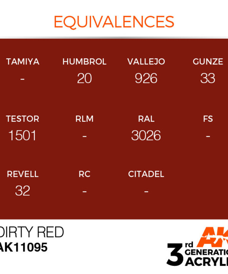 AK Interactive AK11095 3G Acrylic Dirty Red 17ml