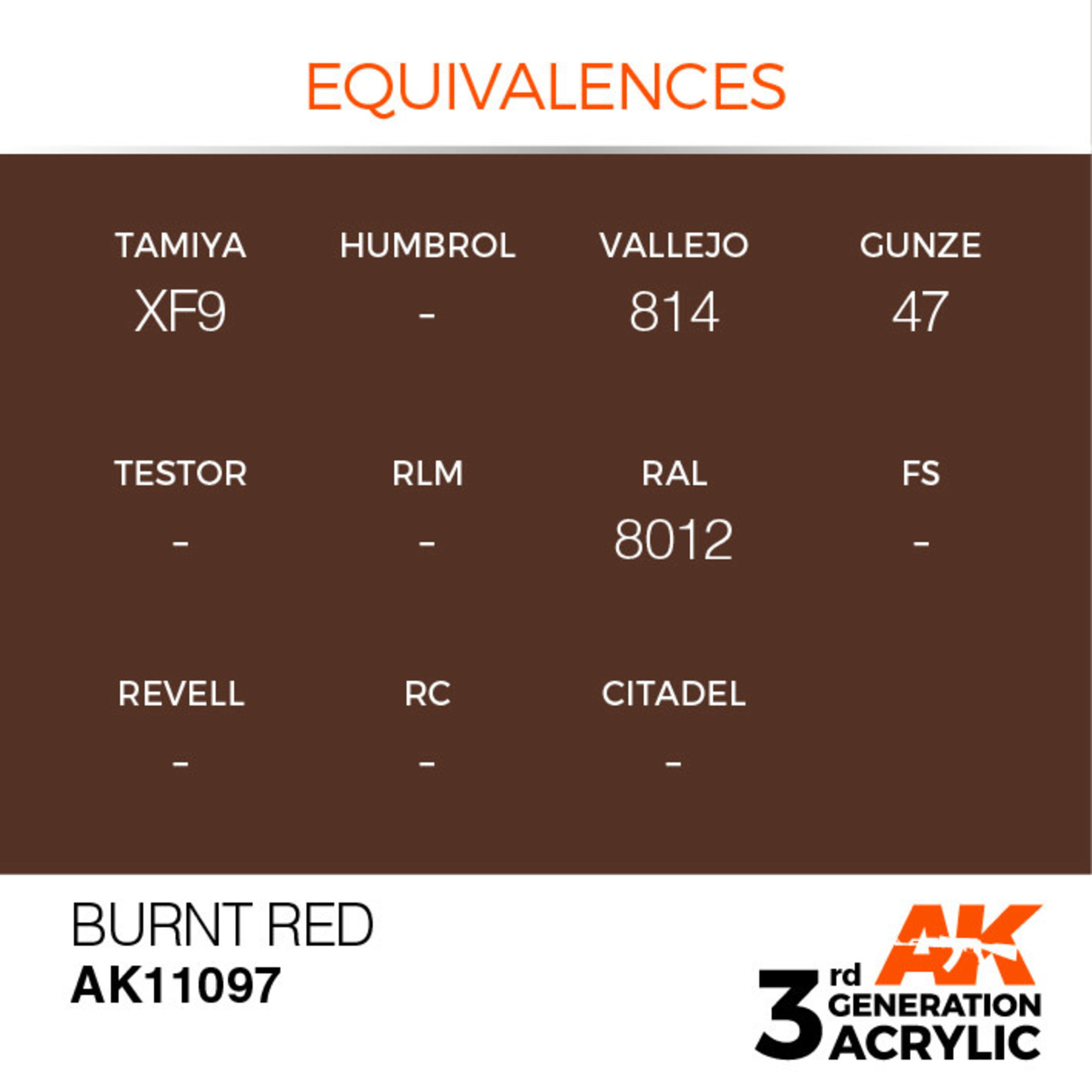 AK Interactive AK11097 3G Acrylic Burnt Red 17ml