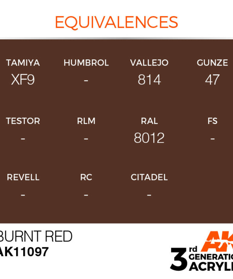 AK Interactive AK11097 3G Acrylic Burnt Red 17ml